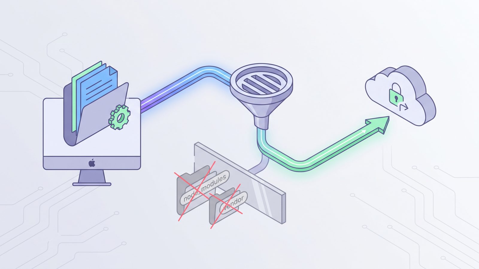 Clean developer folder backup workflow filtering generated files before OneDrive sync