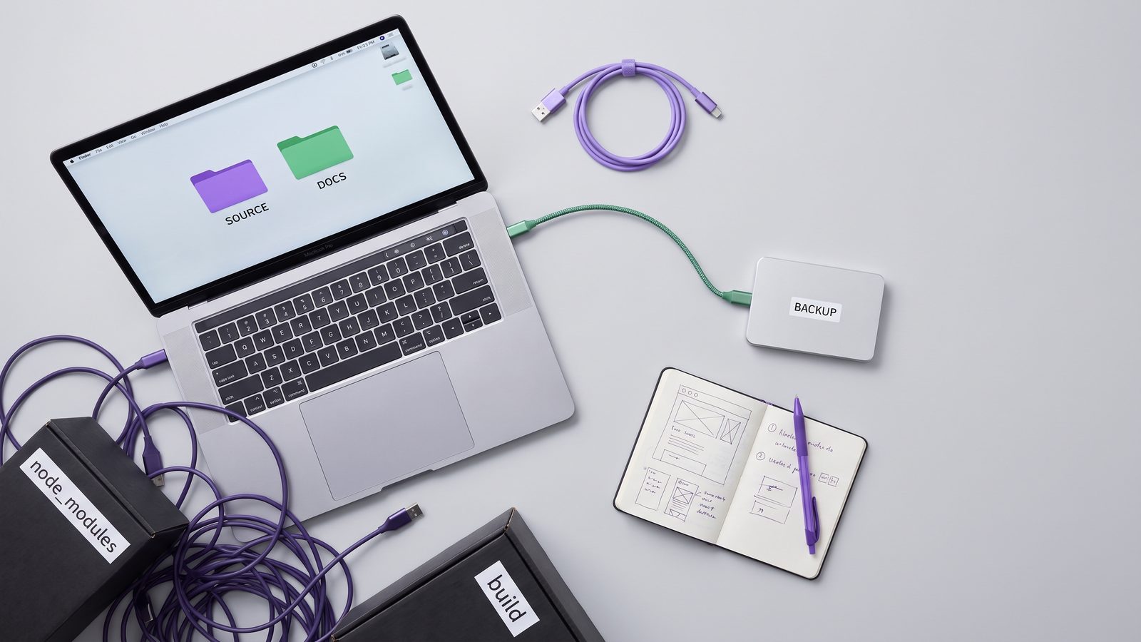 Organized developer backup workflow with clean source files moving to an external drive